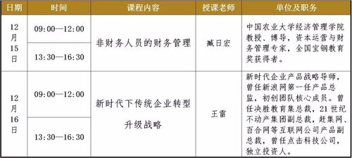 提升财务管理能力与产品思维 中德商学院助力企业拍卖业务转型升级