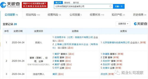 优信出售丰顺路宝尘埃落定，工商信息变更预示拍卖业务脱钩